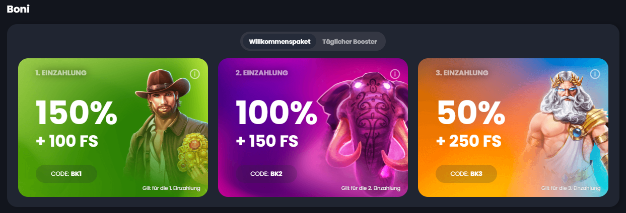 Kundensupport bei Vegaz Casino: So leitest du dein Anliegen richtig weiter